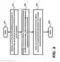 Fig. 03 - Efficient dual-mode operation of a wireless device as an access point and a wireless station of respective WLAN networks
