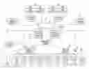 Fig. 01 - Radio access networks