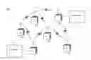 Fig. 01 - Scheduling communications in a wireless network