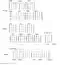 Fig. 12 - DELAY AND JITTER LIMITED WIRELESS MESH NETWORK SCHEDULING