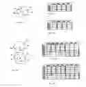 Fig. 19 - DELAY AND JITTER LIMITED WIRELESS MESH NETWORK SCHEDULING