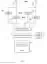 Fig. 09 - Enhanced clear channel assessment