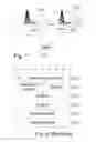 Fig. 02 - METHODS AND APPARATUS FOR RANDOM ACCESS