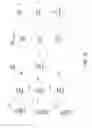 Fig. 06 - Random access procedures in wireless system