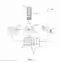 Fig. 02 - SYSTEM FOR AUTOMATICALLY ADJUSTING THE ASSIGMENT, FEATURES AND FUNCTIONALITY OF ORGANIZATIONAL SMART DEVICES