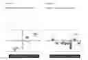 Fig. 04 - Device linking method