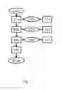 Fig. 02 - Coexistence management of bluetooth with WLAN