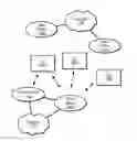 Fig. 01 - Radio resource aggregation with suspend/resume support