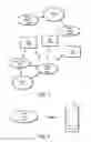 Fig. 02 - Radio resource aggregation with suspend/resume support