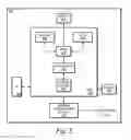 Fig. 03 - Radio resource aggregation with suspend/resume support