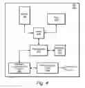 Fig. 04 - Radio resource aggregation with suspend/resume support