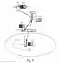 Fig. 05 - Radio resource aggregation with suspend/resume support