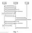 Fig. 07 - Radio resource aggregation with suspend/resume support