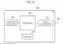 Fig. 04 - User terminal, communication control method and chipset
