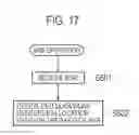 Fig. 13 - User terminal, communication control method and chipset