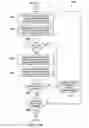 Fig. 09 - LED drive apparatus, systems and methods