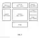 Fig. 07 - Method of configuring lighting effect patterns for interactive lighting effect devices
