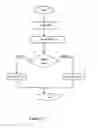 Fig. 07 - Decorative light string switchable between different illumination states