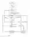 Fig. 08 - Decorative light string switchable between different illumination states