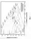 Fig. 02 - Systems and methods for controlling the spectral content of LED lighting devices