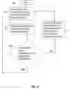 Fig. 08 - Systems and methods for controlling the spectral content of LED lighting devices