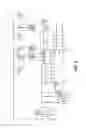 Fig. 13 - Visible stanchion with LED lighting