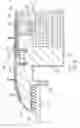Fig. 07 - Electrostatic charge grounding for human machine interface equipment