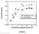 Fig. 06 - Negative ion-based neutral beam injector