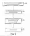 Fig. 04 - Method of forming an electrical interconnect