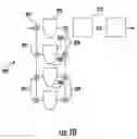 Fig. 08 - Recovery of Components from Electronic Waste