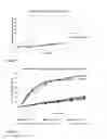 Fig. 02 - Sprayable polymer membrane for agriculture