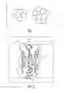 Fig. 02 - Structured Water Irrigation