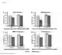 Fig. 06 - Compositions and method for storing liquid biospecimens