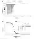 Fig. 04 - Triscationic amphiphile compounds, compositions, and methods for making same