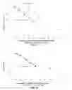 Fig. 06 - Triscationic amphiphile compounds, compositions, and methods for making same