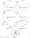 Fig. 07 - Triscationic amphiphile compounds, compositions, and methods for making same