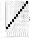 Fig. 10 - Triscationic amphiphile compounds, compositions, and methods for making same