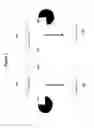 Fig. 02 - Agricultural pheromone compositions comprising positional isomers