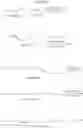 Fig. 83 - Agricultural pheromone compositions comprising positional isomers