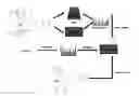 Fig. 01 - Built-in antimicrobial plastic resins and methods for making the same