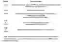 Fig. 02 - Built-in antimicrobial plastic resins and methods for making the same