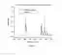 Fig. 11 - Built-in antimicrobial plastic resins and methods for making the same