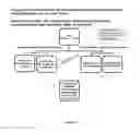 Fig. 08 - Method of producing a fermented milk product with improved control of post acidification
