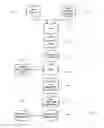 Fig. 04 - Process of preparing printing solution and making patterned cigarette wrapper