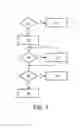 Fig. 08 - METHOD AND ARRANGEMENT FOR PREVENTING UNINTENDED SPILL OF LIQUID FROM A VESSEL