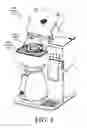 Fig. 04 - Hot Beverage Brewer for Multiple Volumes