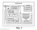 Fig. 07 - Hot Beverage Brewer for Multiple Volumes