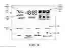 Fig. 08 - Hot Beverage Brewer for Multiple Volumes