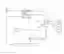 Fig. 01 - INTRADURAL ENDOSCOPE