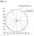 Fig. 12 - Anterior eye three-dimensional image processing apparatus and method of anterior eye three-dimensional image processing